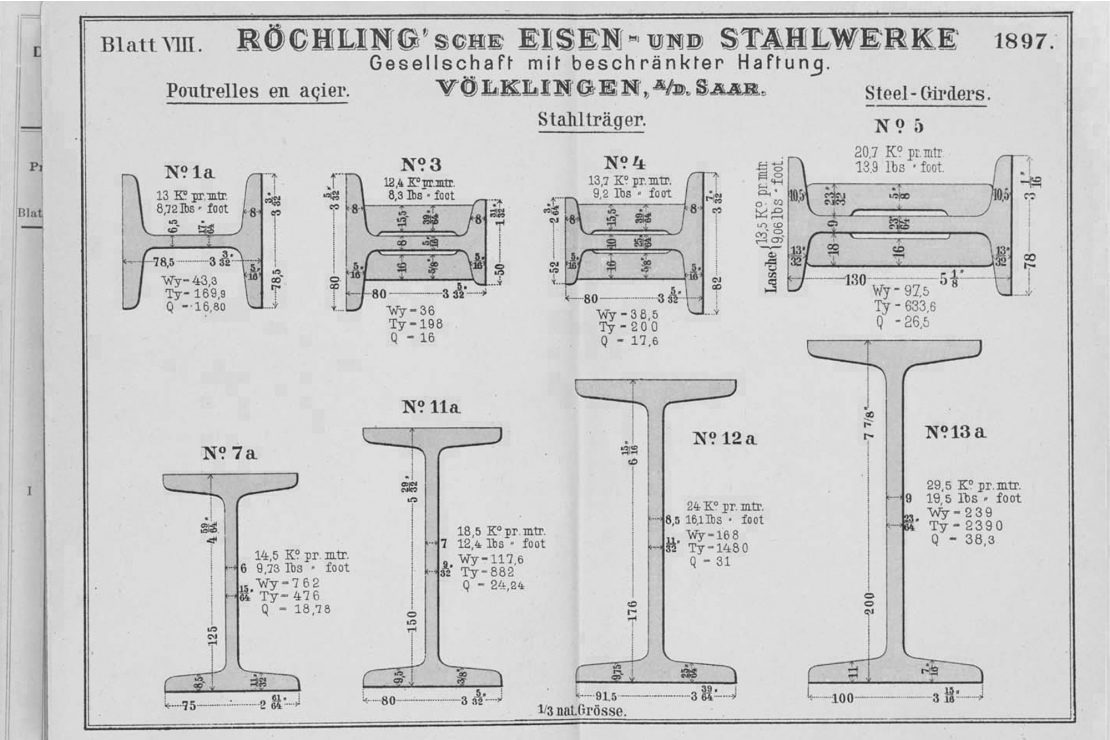 Roechling Stahhltraeger